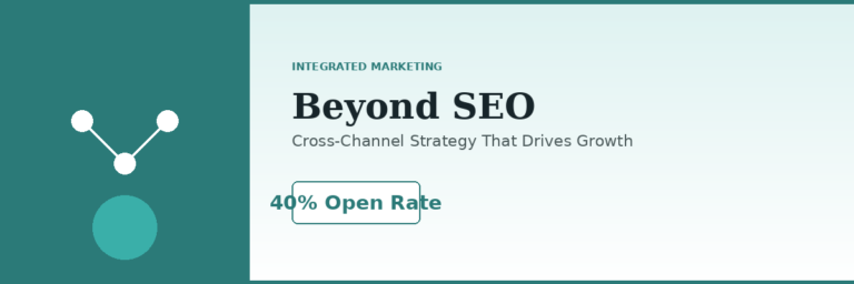 Cross-Channel Growth Case Study: How I Connected SEO to Email and App Installs 1 banner cross channel
